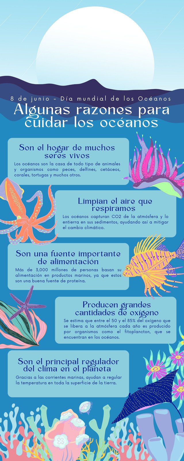 Infografía Algunas razones para cuidar los océanos Día mundial de los océanos Ilustrado azul