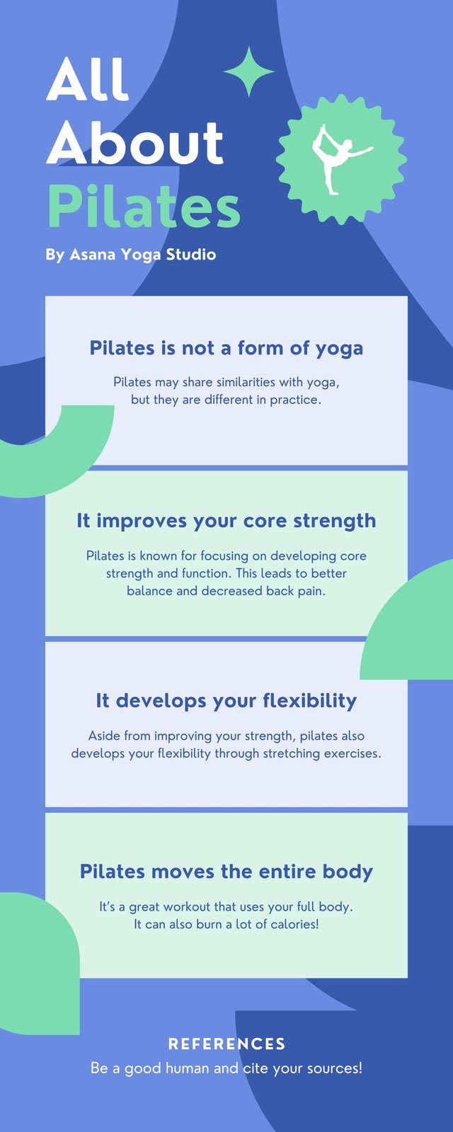 All about Pilates