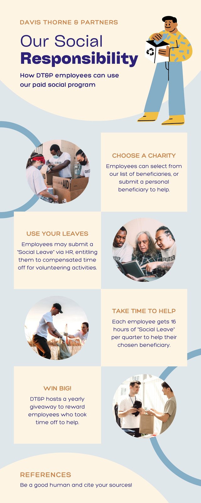 Donation Charity Infographic - Templates by Canva