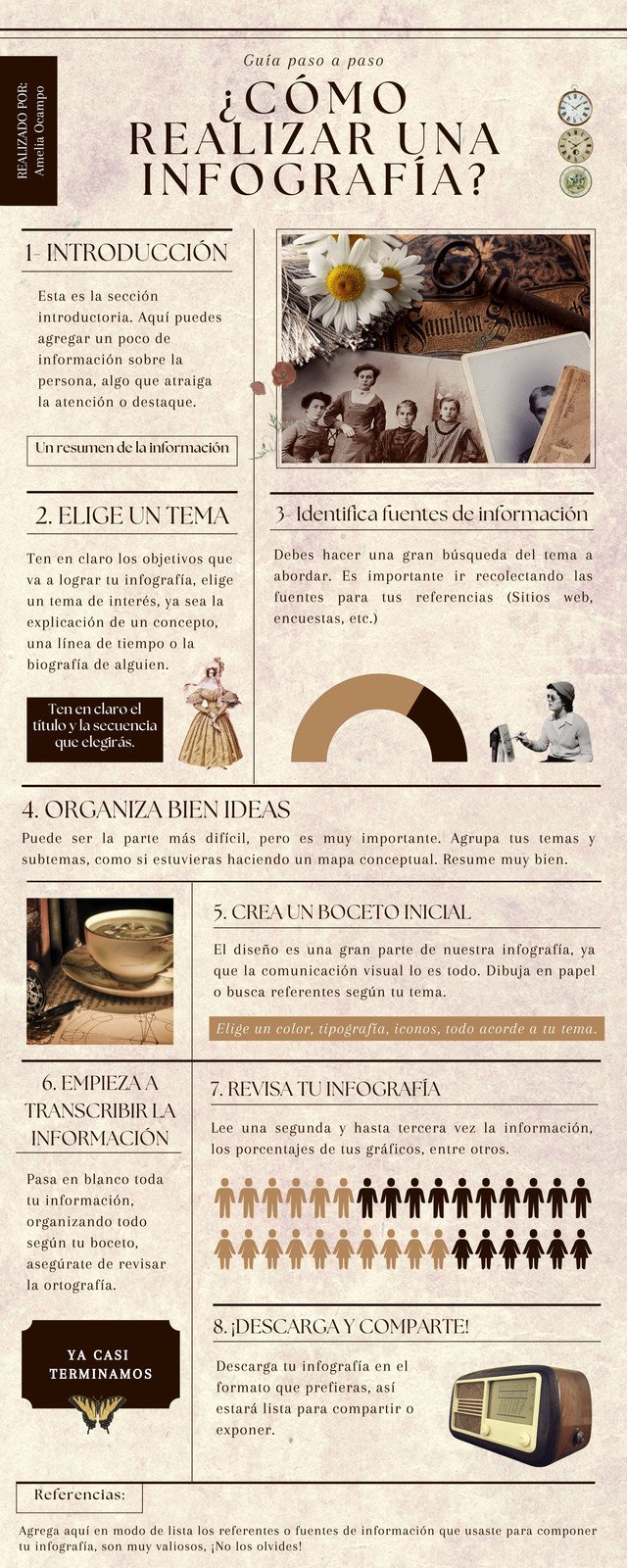 Infografía de Proceso Periódico Vintage Antiguo Marrón