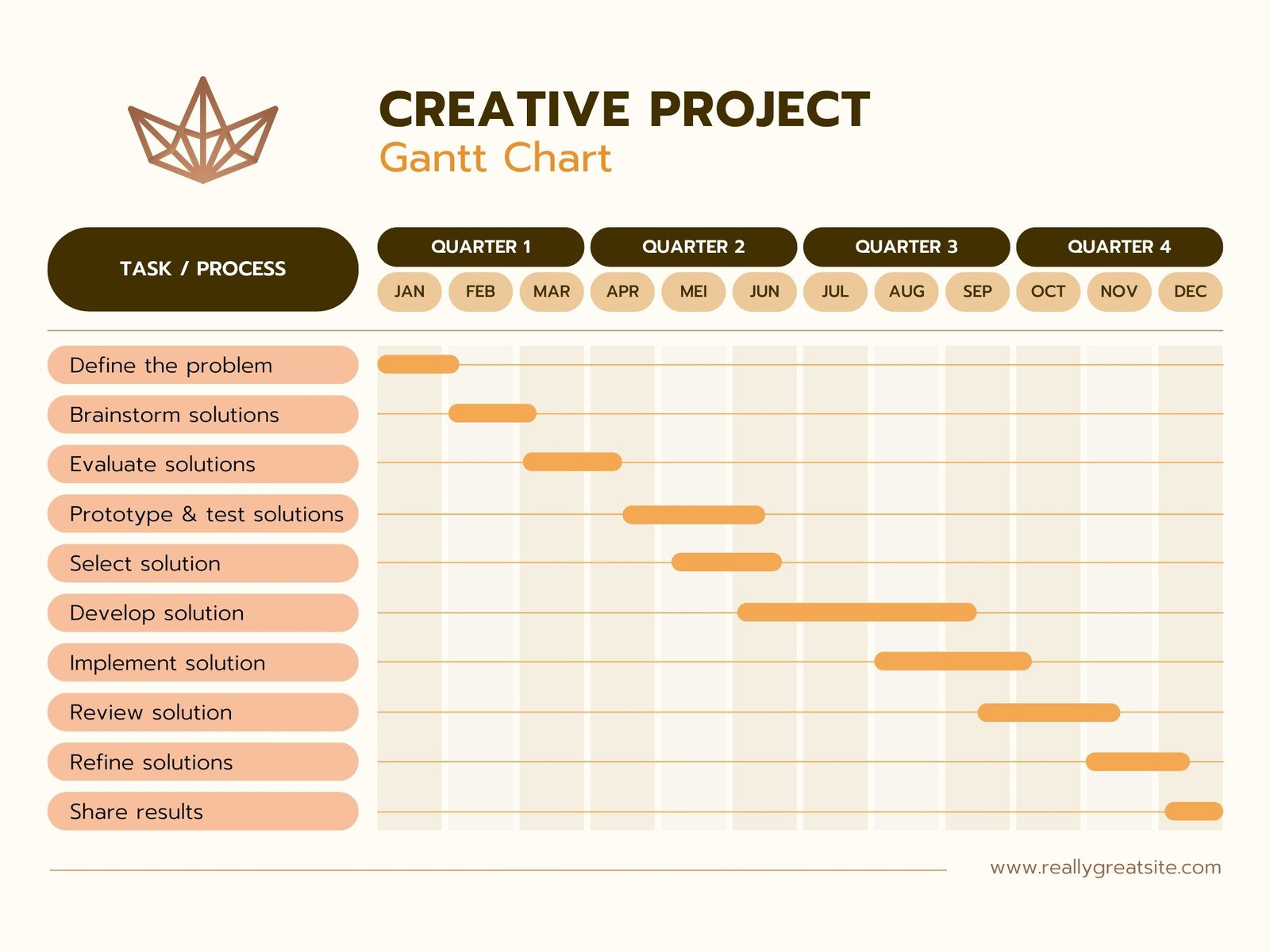 Customize 4,288+ Graphs Templates Online - Canva