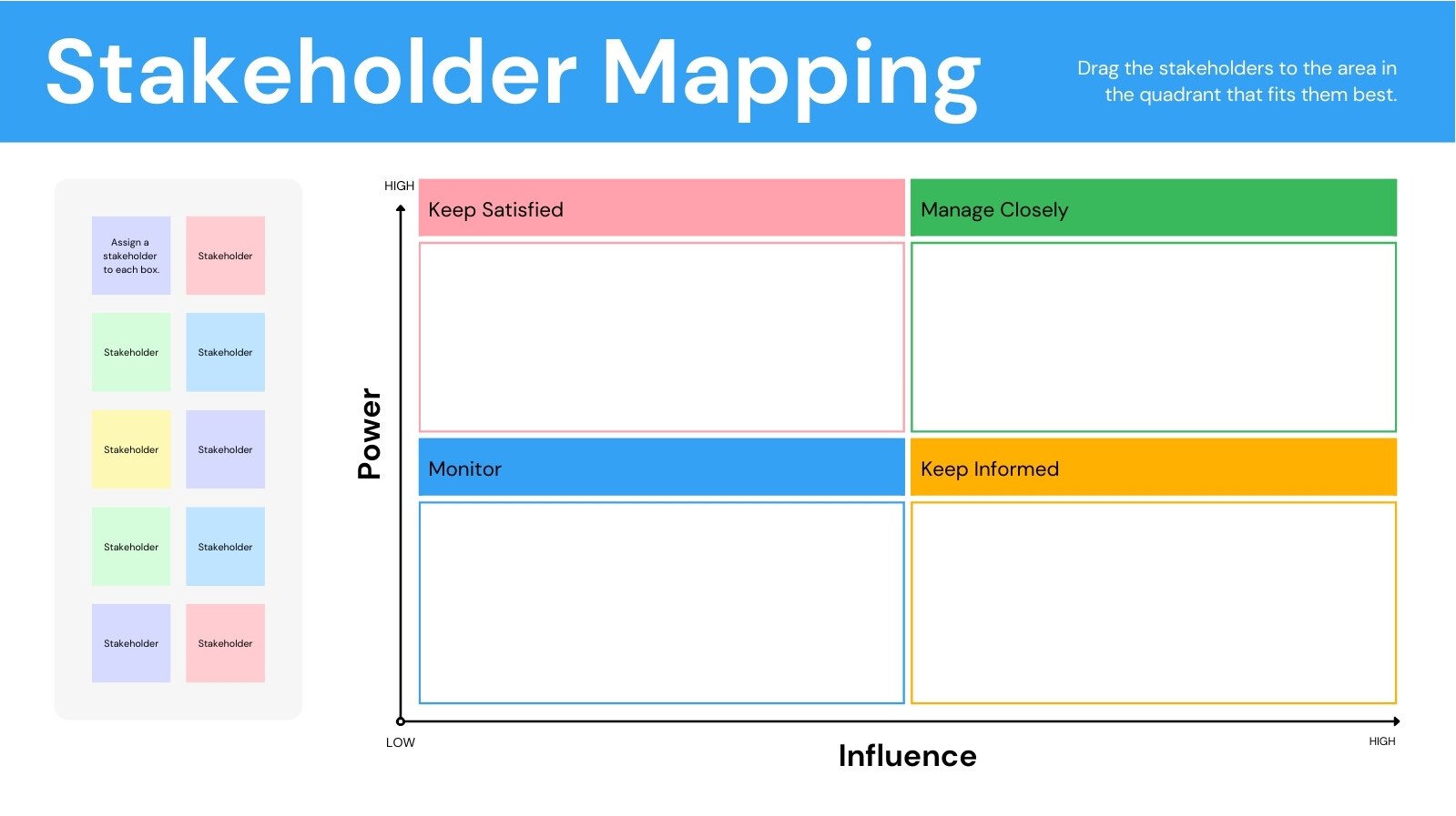 Stakeholder Mapping Whiteboard in Blue Pink Basic Style