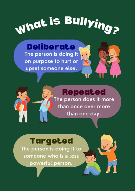 Free, printable anti-bullying campaign poster templates | Canva