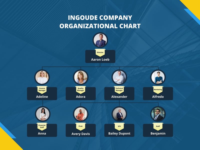 Page 7 - Customize 4,326+ Graphs Templates Online - Canva