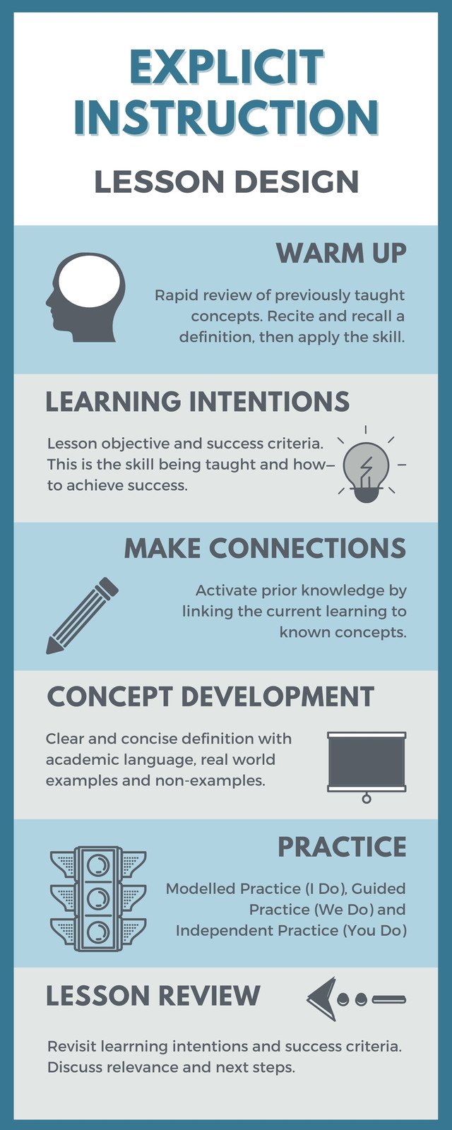 infographic tools for teacher