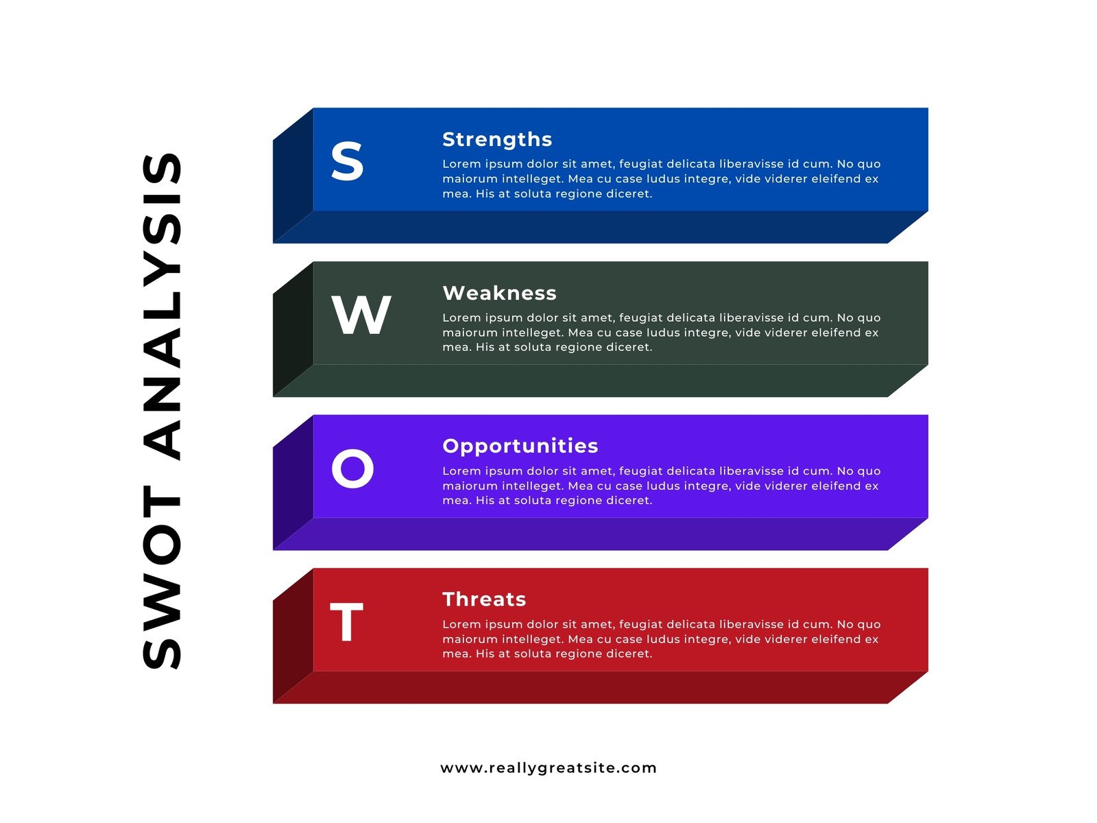Competitor Analysis Template, Easy to Edit