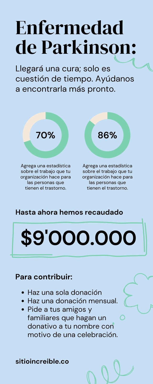 Página 13 - Explorá Infografías sobre el agua personalizables gratis - Canva