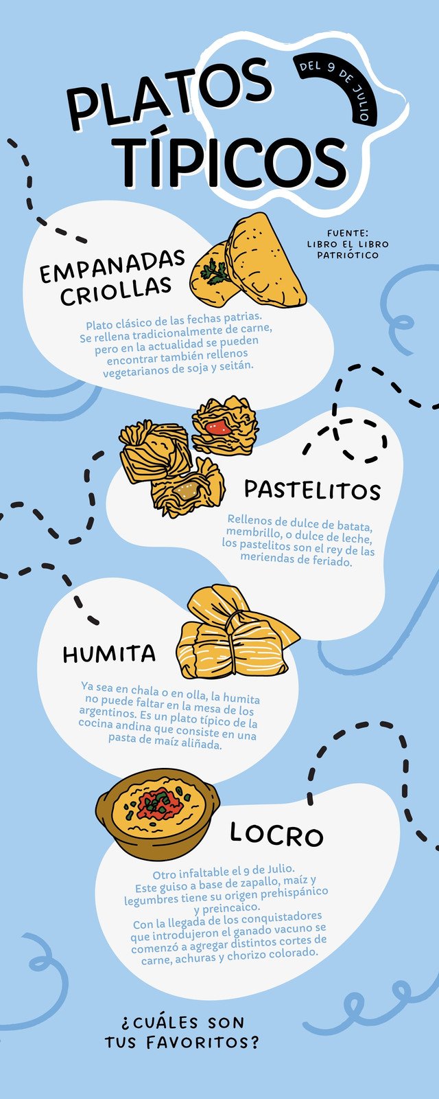 Plantillas gratis | Canva