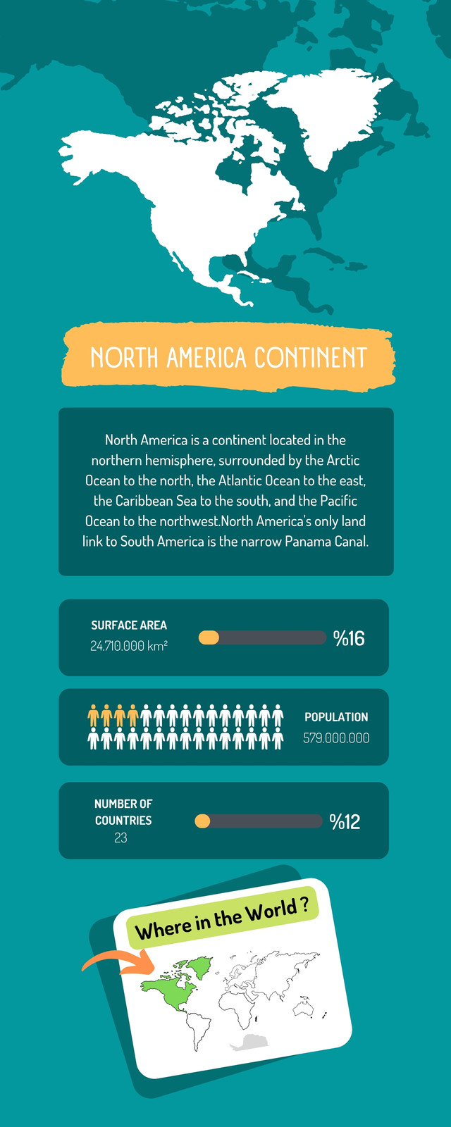 EARTH :: GEOGRAPHY :: CARTOGRAPHY :: COMPASS CARD image - Visual Dictionary  Online