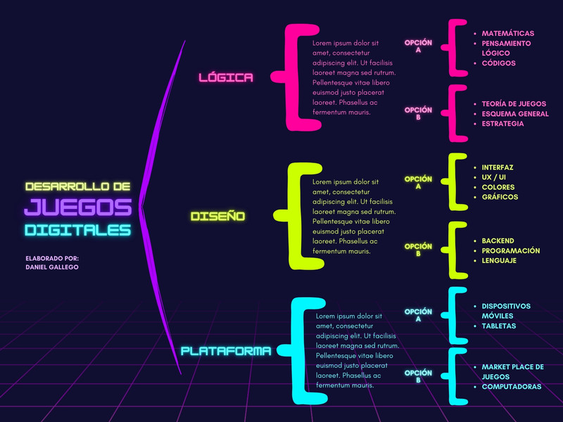 Cuadro Sinoptico Canva Vrogue Co