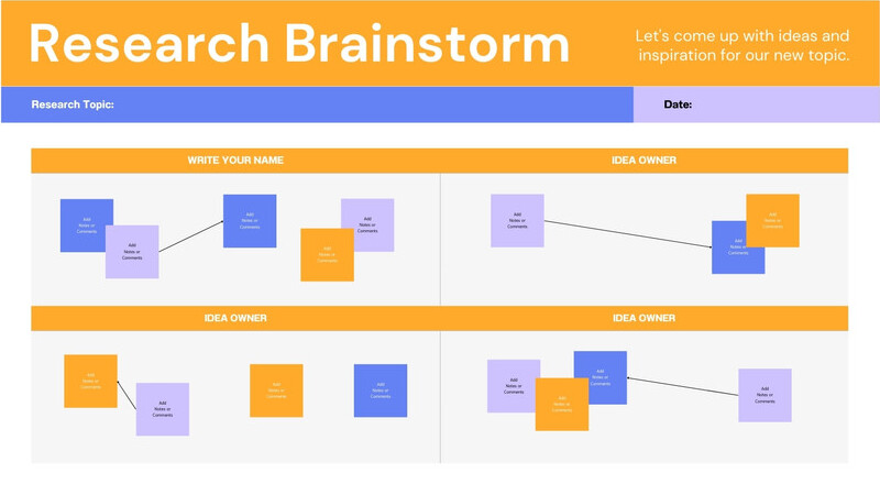 Free Online Whiteboard For Brainstorming Templates Canva