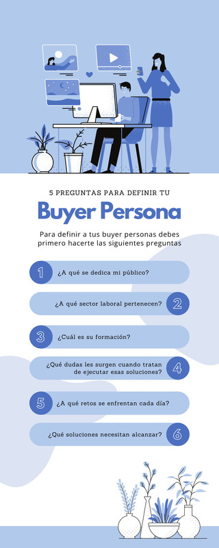 Plantillas De Infograf As Personalizables Y Gratuitas Canva