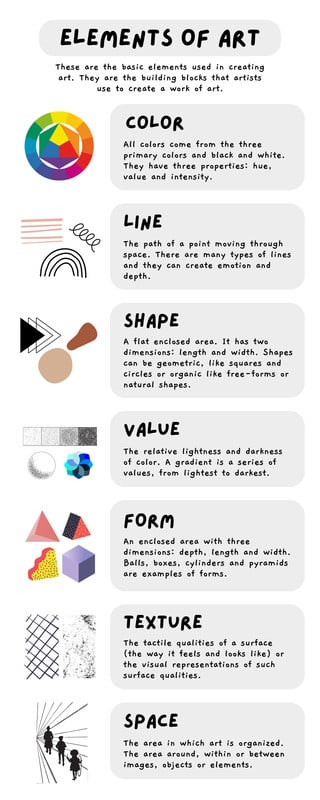 Free and customizable art infographic templates | Canva