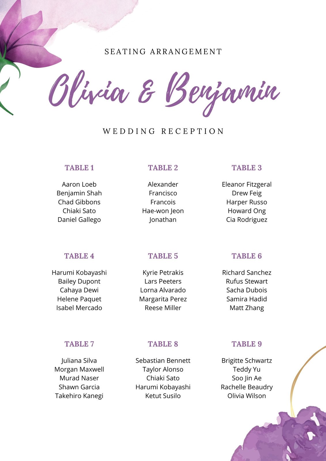 White Purple Flower Border Wedding Seating Chart