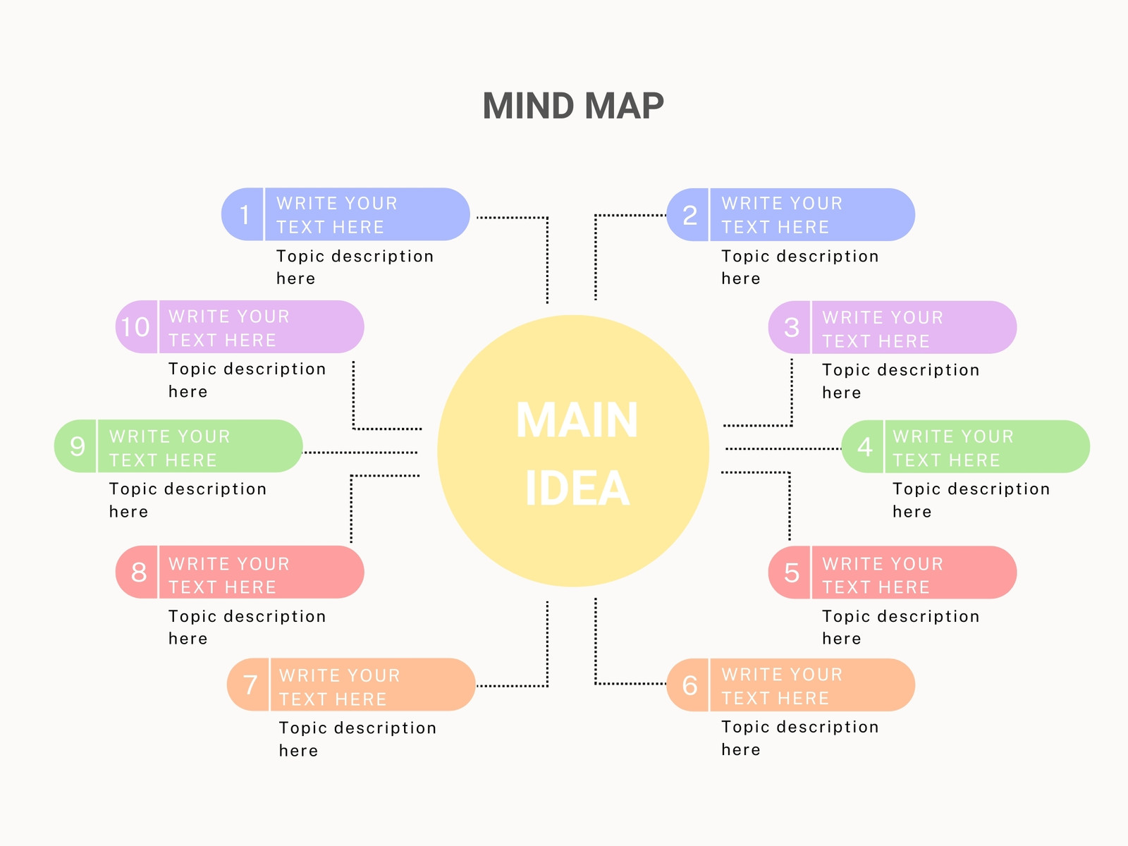 Customize 1,533+ Mind Maps Templates Online - Canva