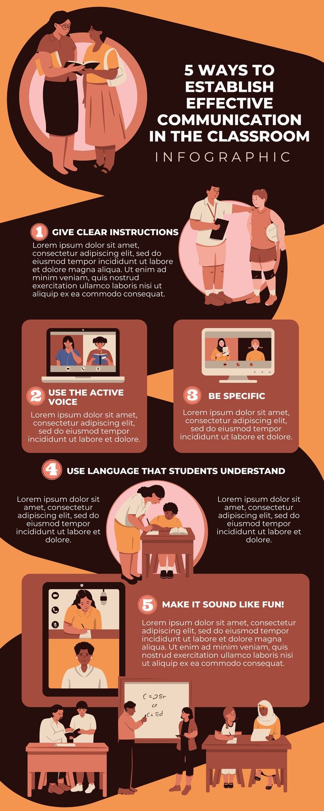 infographic for students