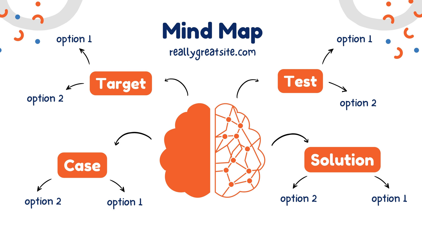 Page 6 - Customize 989+ Mind Maps Templates Online - Canva
