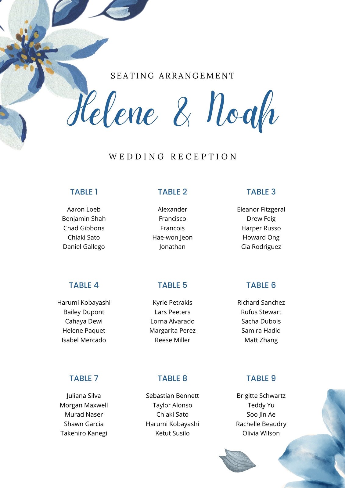 White Blue Floral Wedding Seating Chart