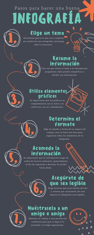 Plantillas Para Infografías Editables Gratis Canva 3529