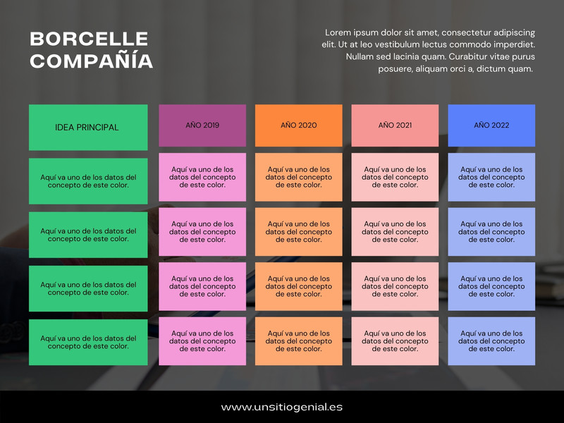 Cuadros Comparativos De Tipos De Empresas En Per Cuadro Comparativo