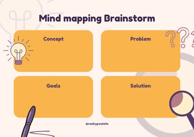 Free printable graphic organizer templates to customize | Canva