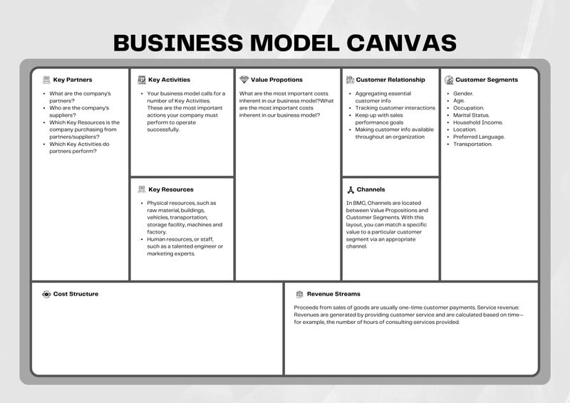 free-printable-graphic-organizer-templates-to-customize-canva-zohal