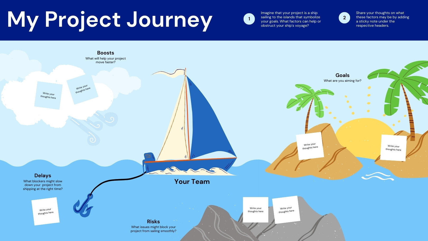 Project Journey Whiteboard in Illustrative Visual Style