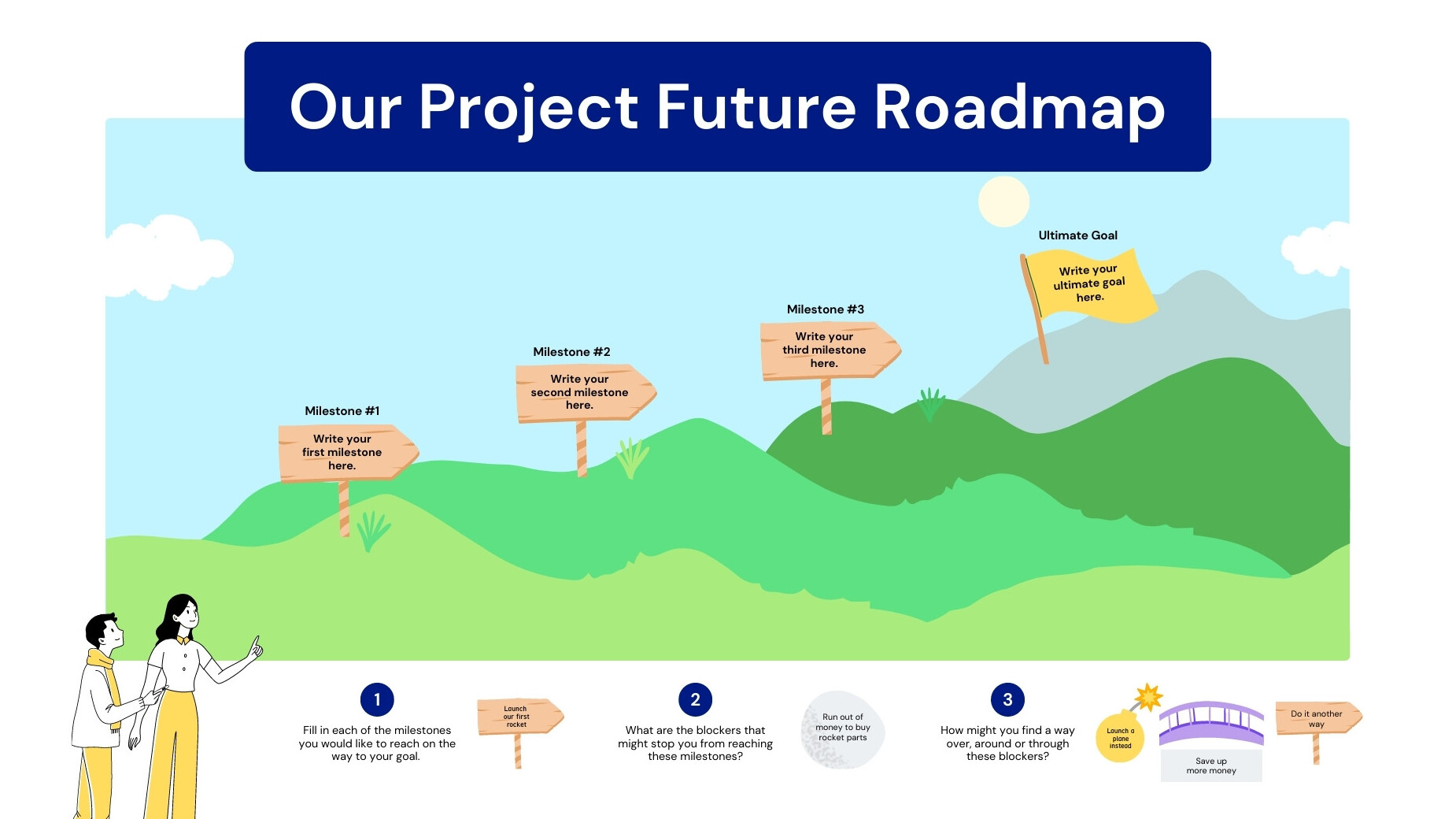 Project Roadmap Whiteboard in Illustrative Visual Style
