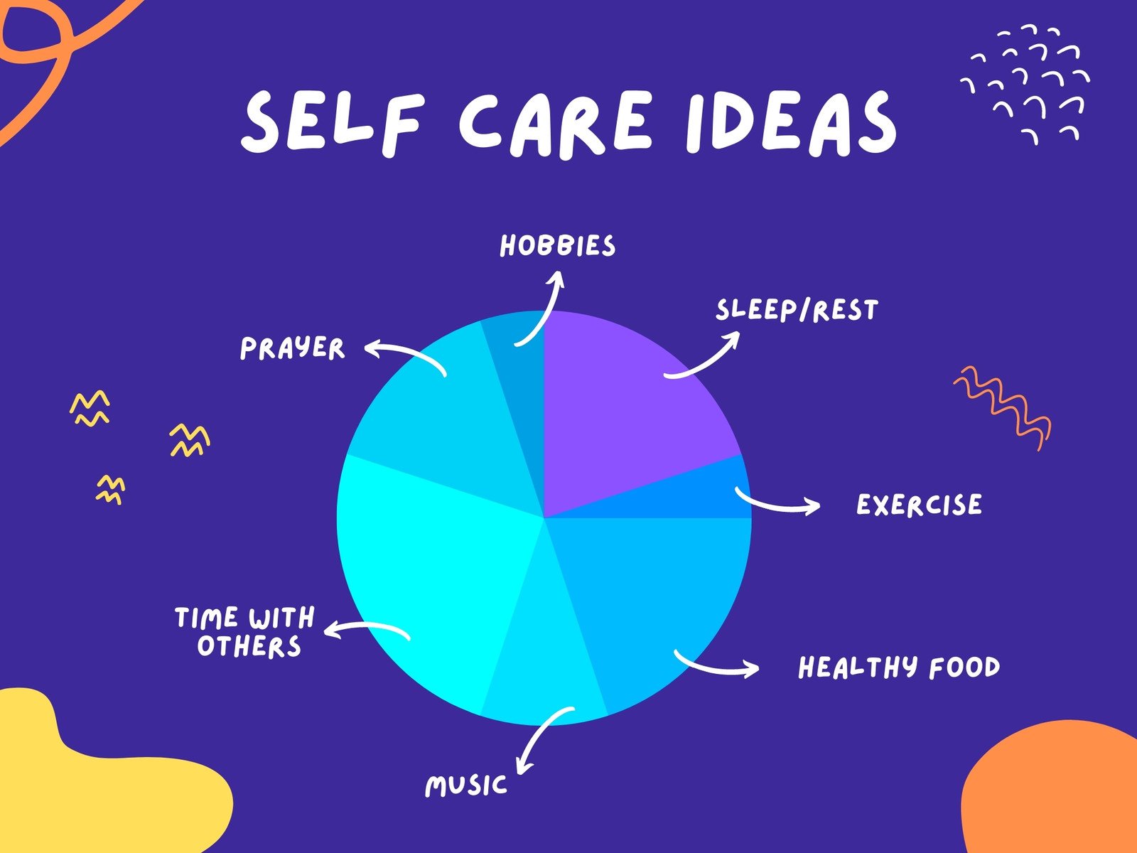 Free and customizable self care templates