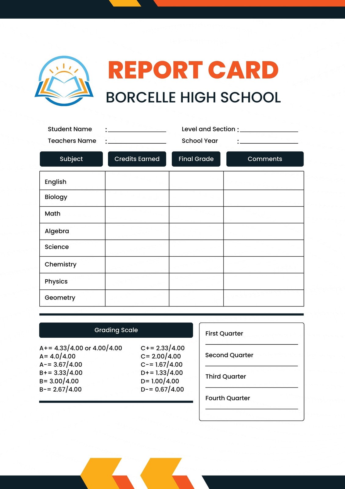 high school report card sample