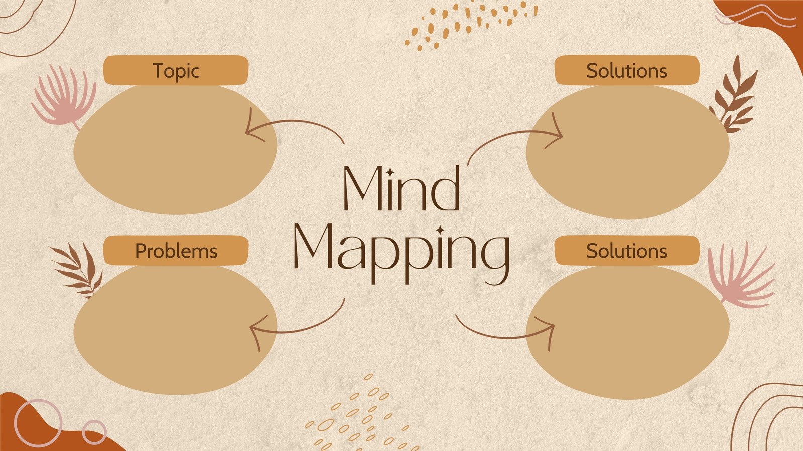 Customize 1,533+ Mind Maps Templates Online - Canva