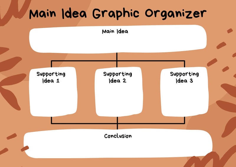 Free printable graphic organizer templates to customize Canva