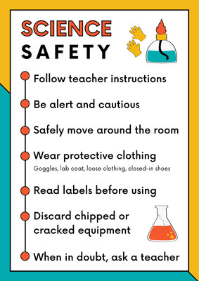 Page 4 - Free printable, customizable safety poster templates | Canva