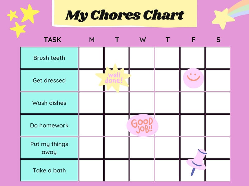 Job Chart Template