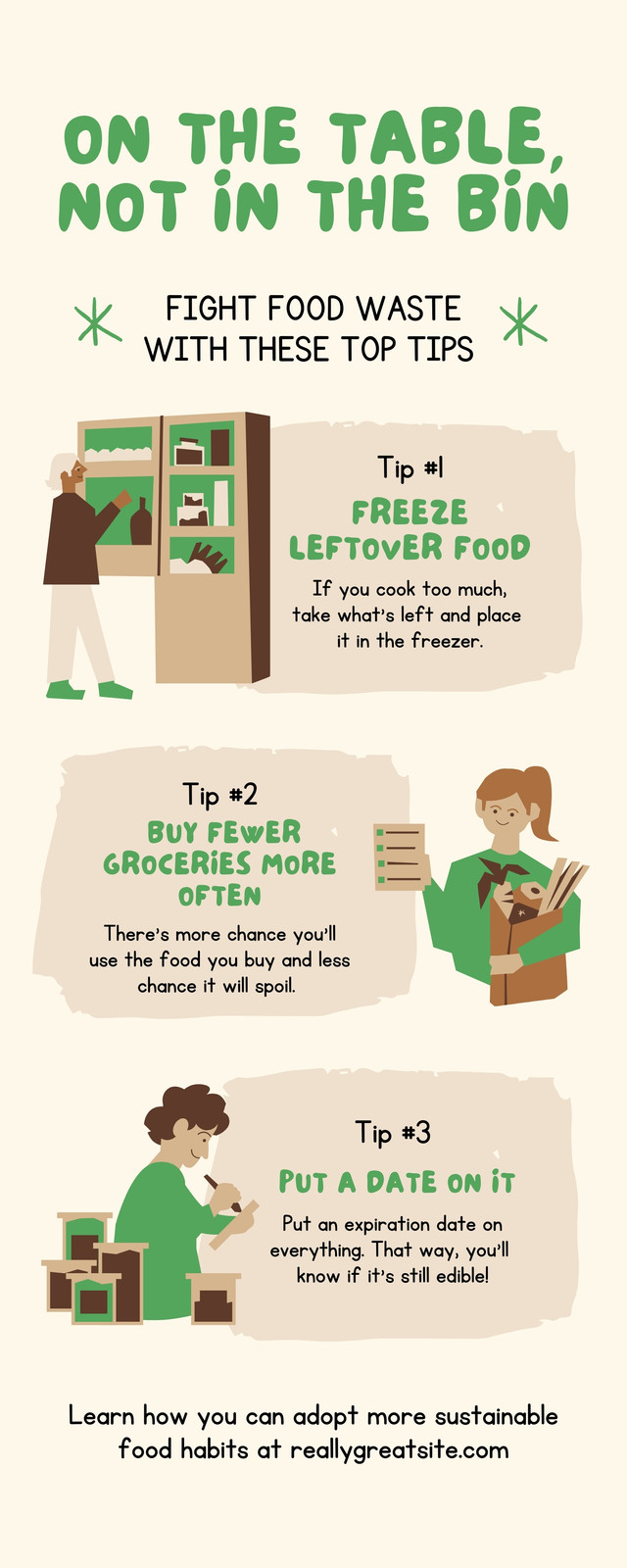 infographic food waste