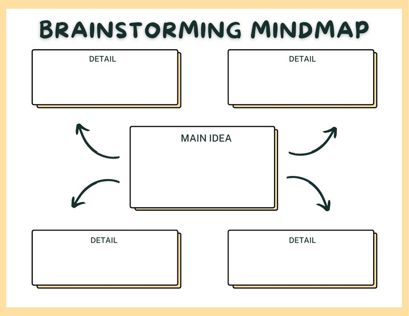 Free printable graphic organizer templates to customize | Canva