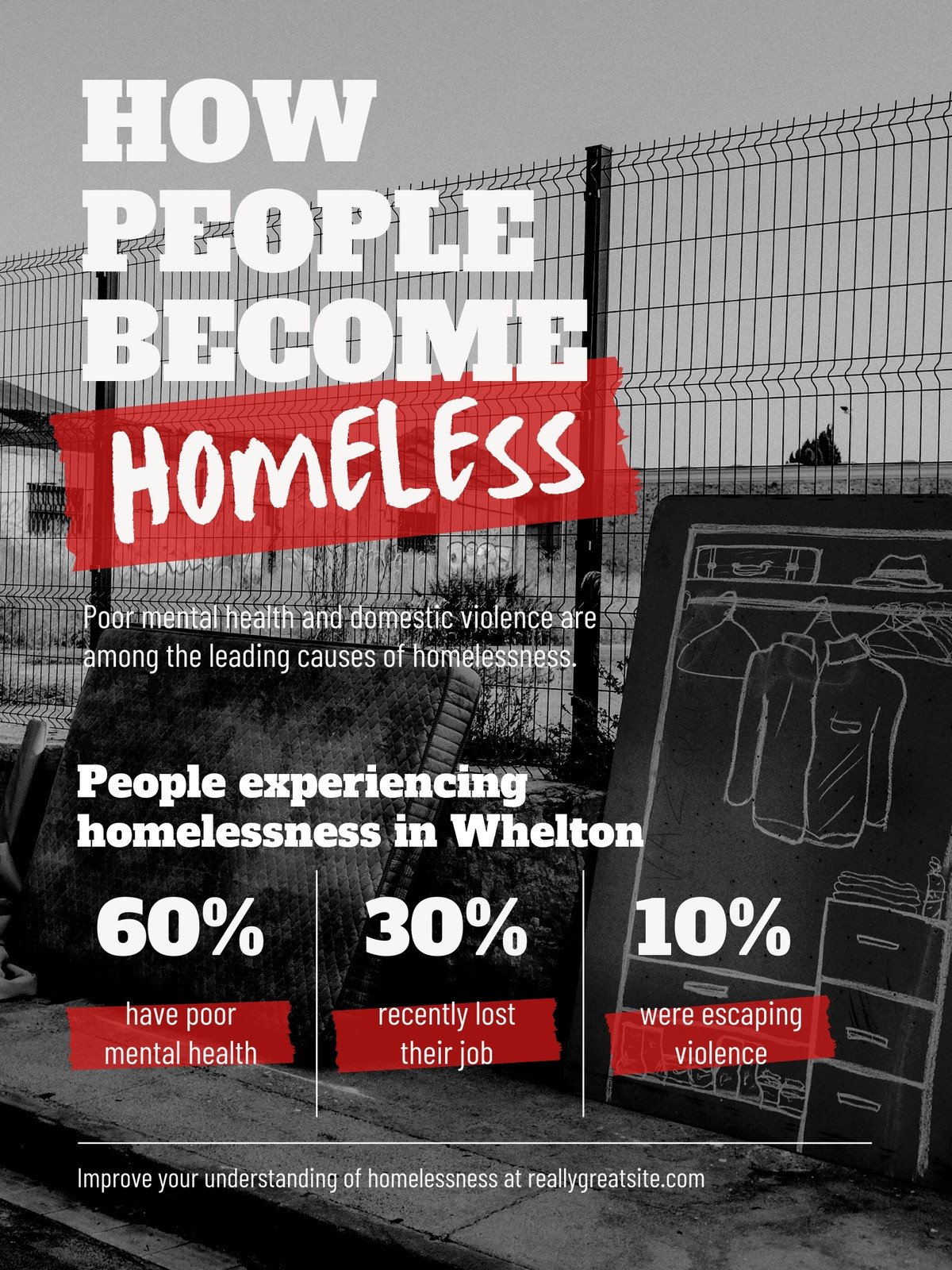 why people become homeless