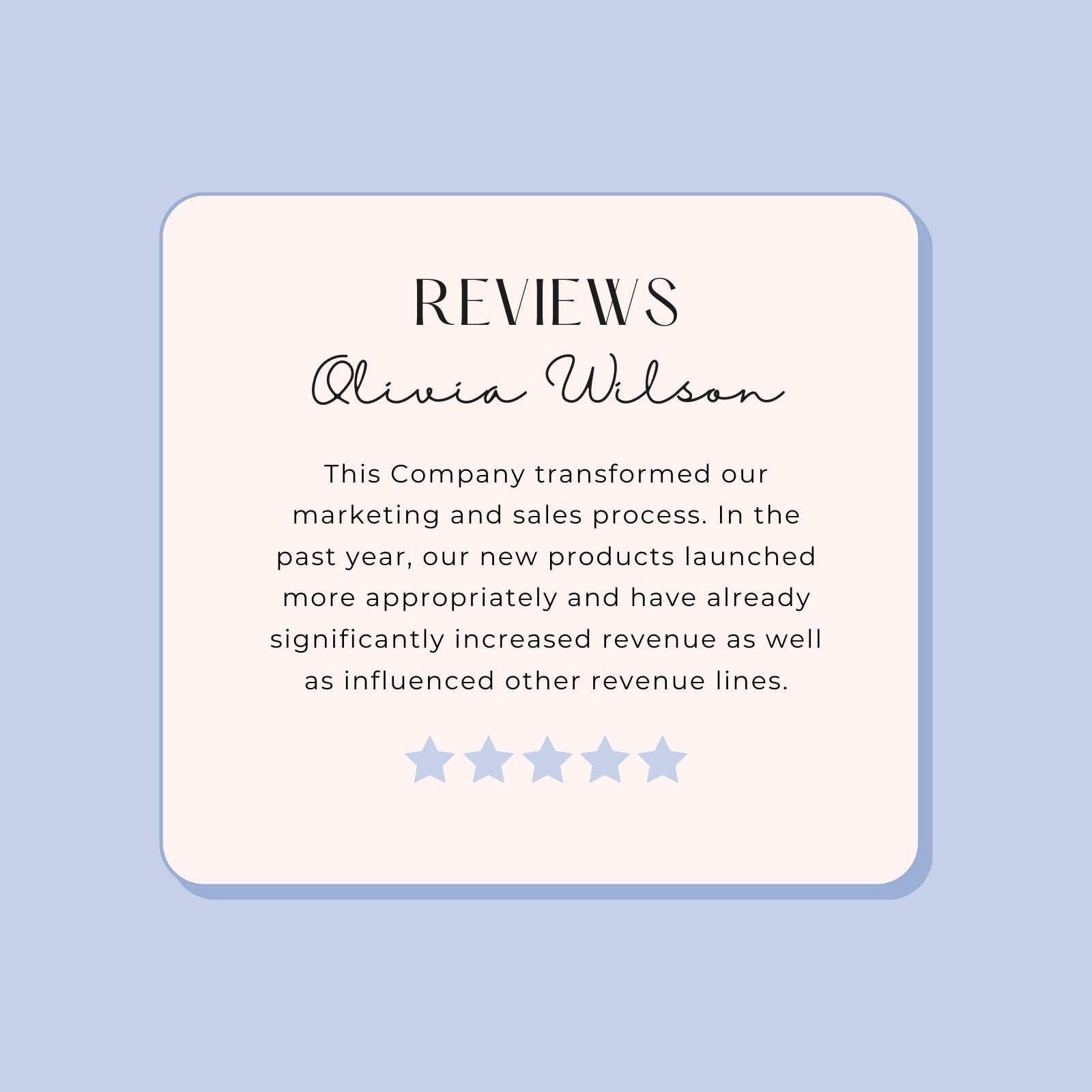 Canva review