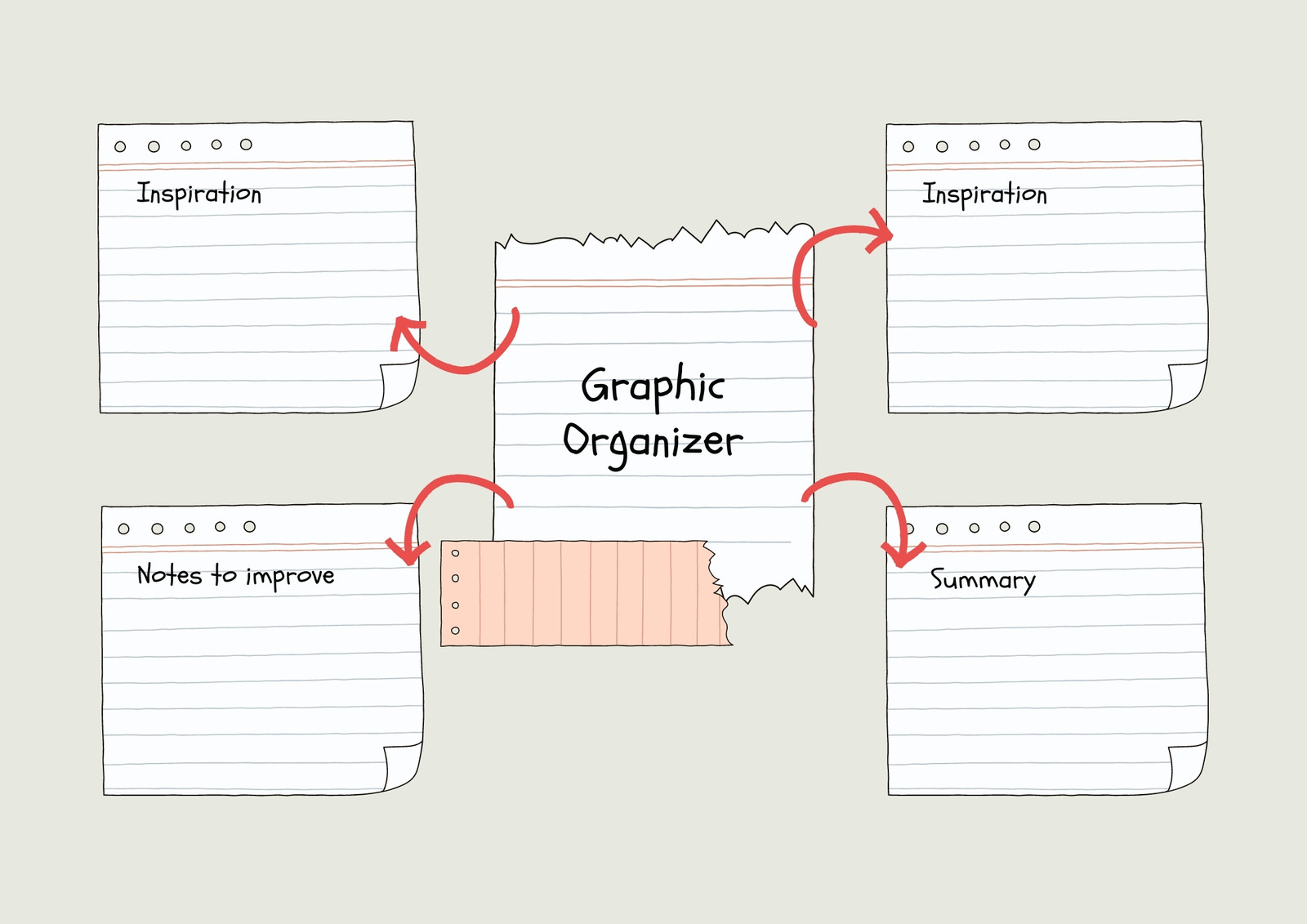 Creative Note Planning Idea Graphic Organizer