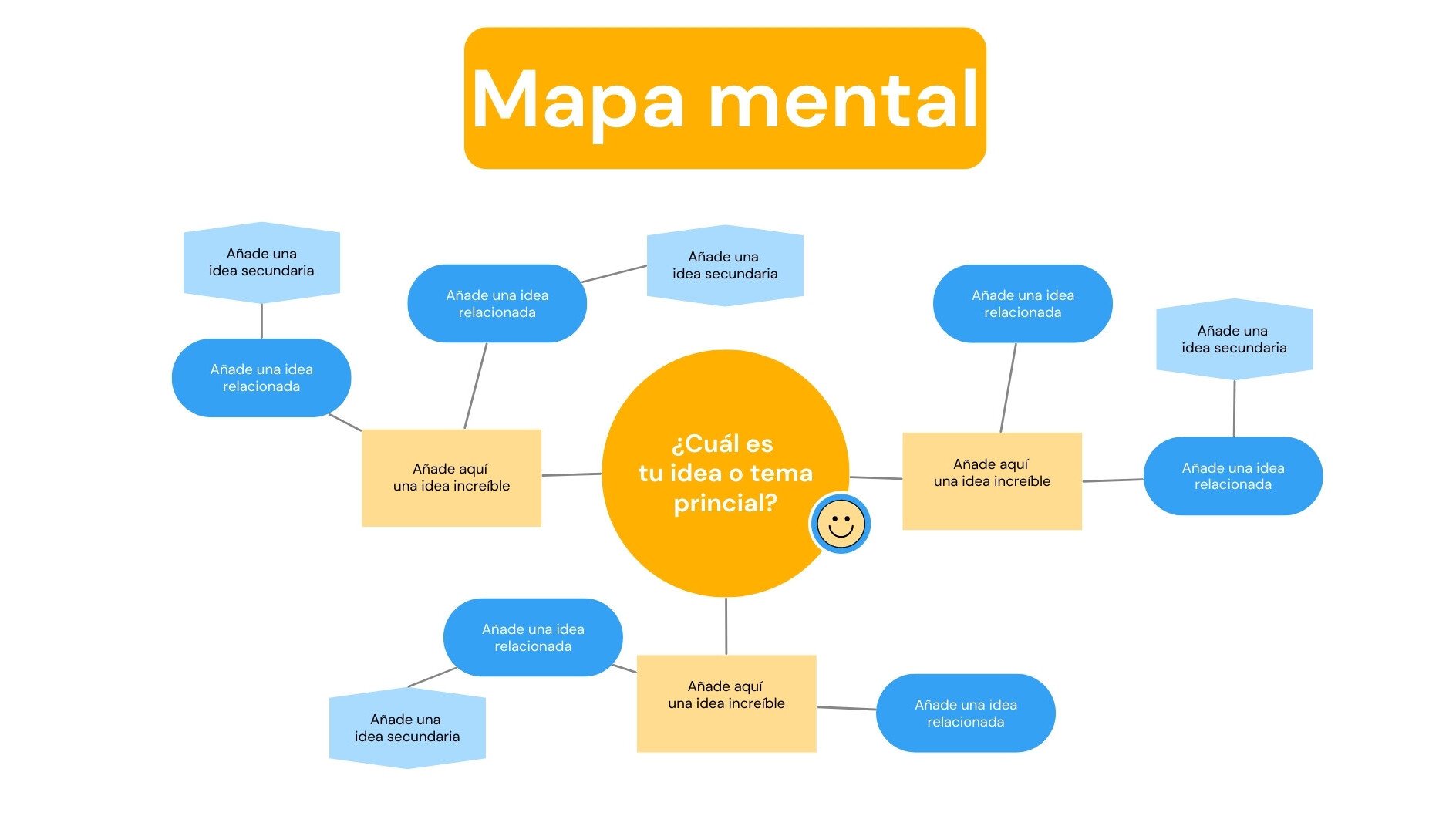 Mapa Mental Pizarra en Azul y Amarillo Simple Estilo de Lluvia de Ideas