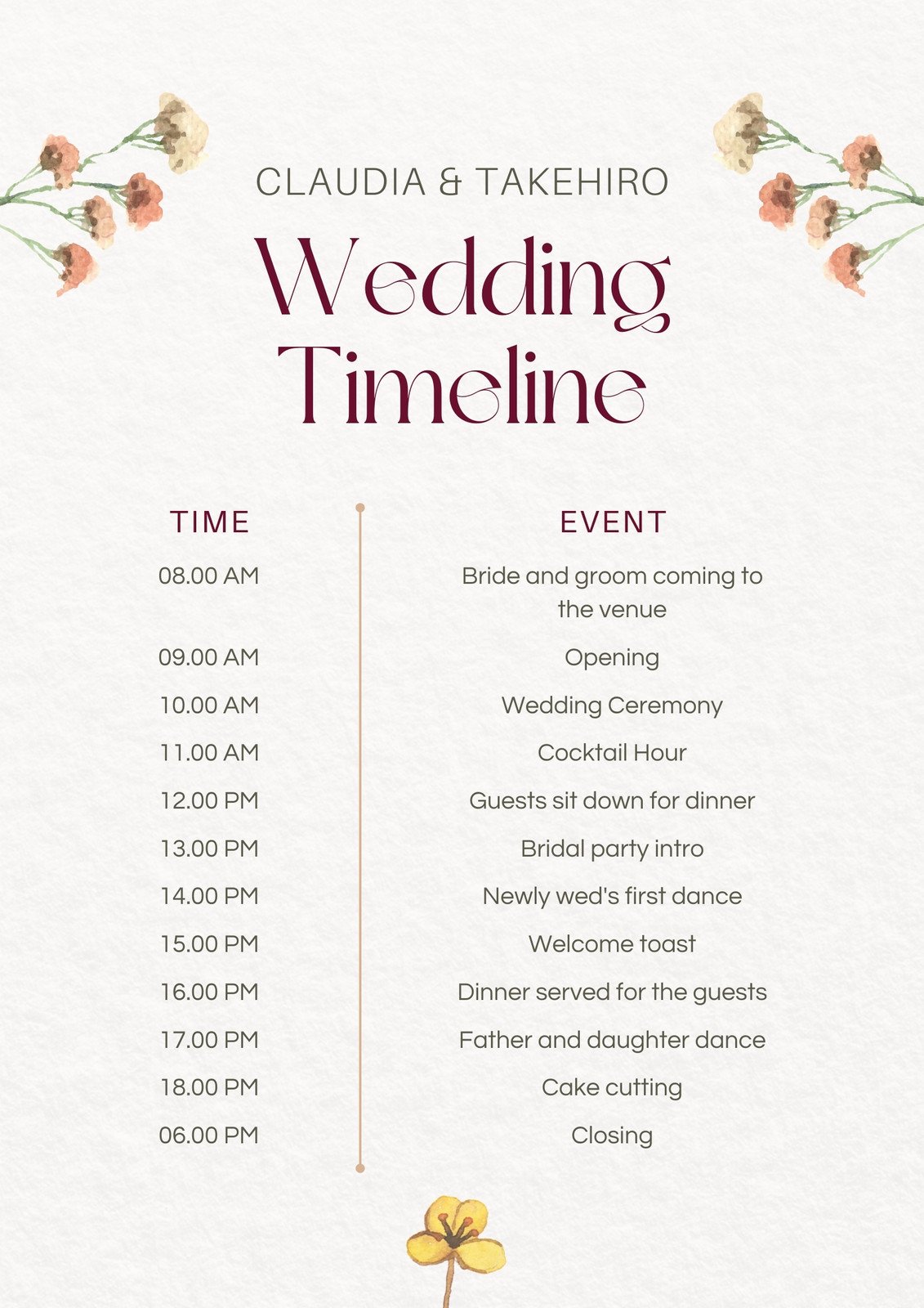 Custom Wedding Map, Itinerary, Order of Events, Printable Timeline