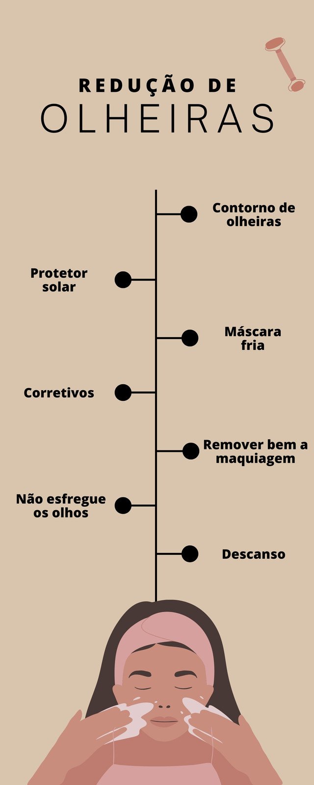 INFOGRÁFICOS - Carva Estúdio