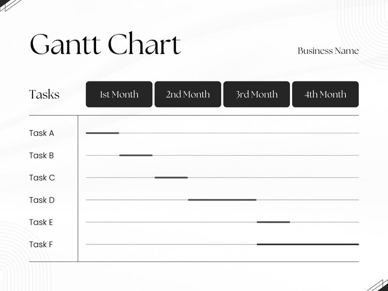 Free To Customize Gantt Chart Templates Canva 