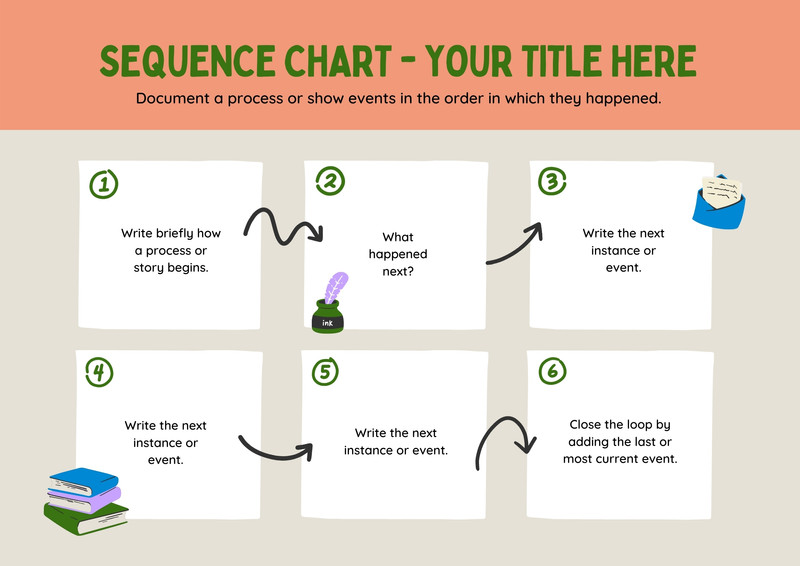 Free printable graphic organizer templates to customize Canva