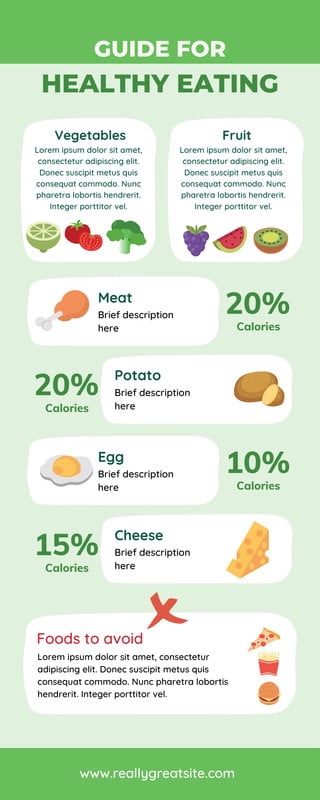 Free and customizable nutrition templates