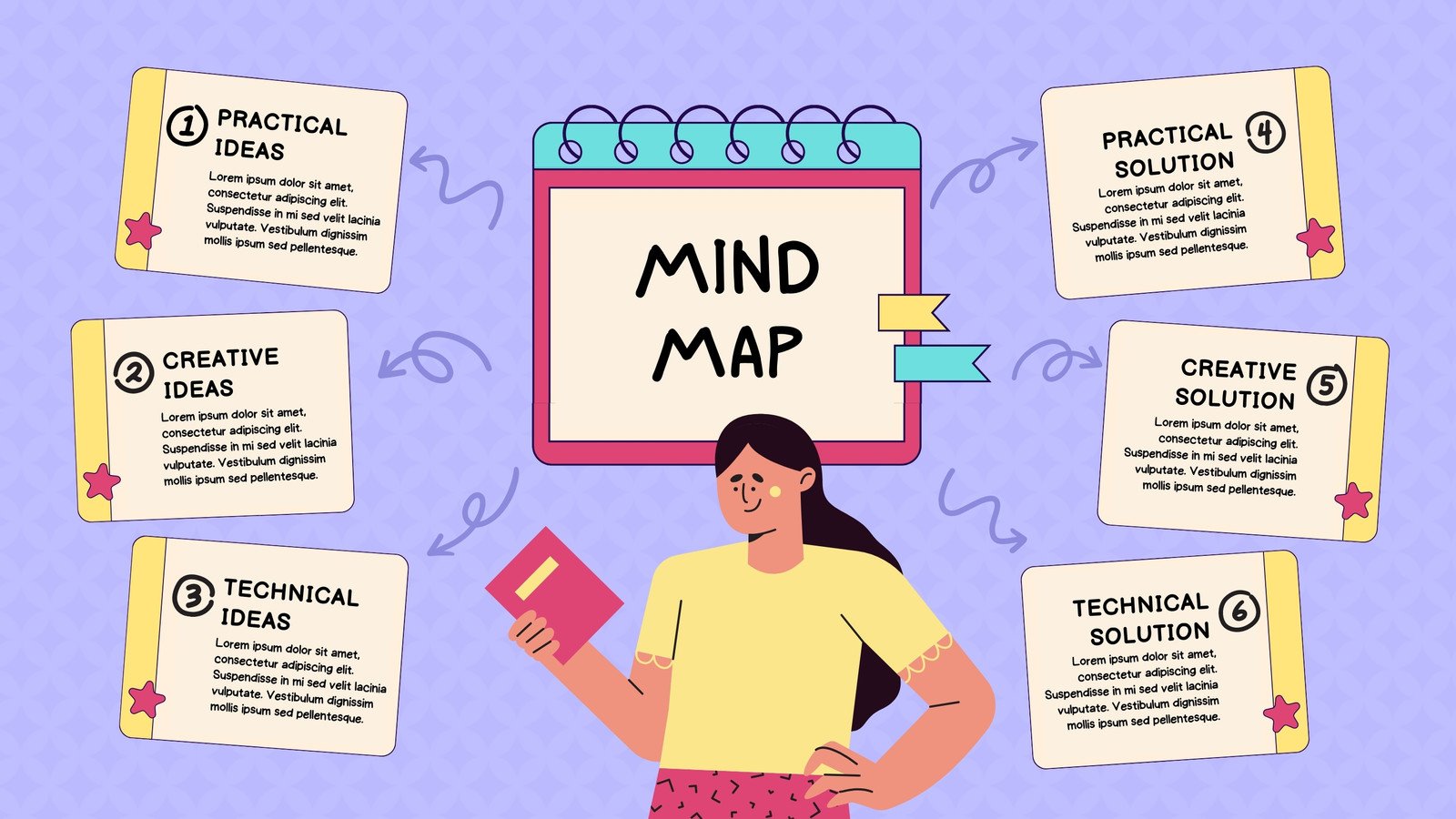 Customize 950+ Mind Maps Templates Online - Canva