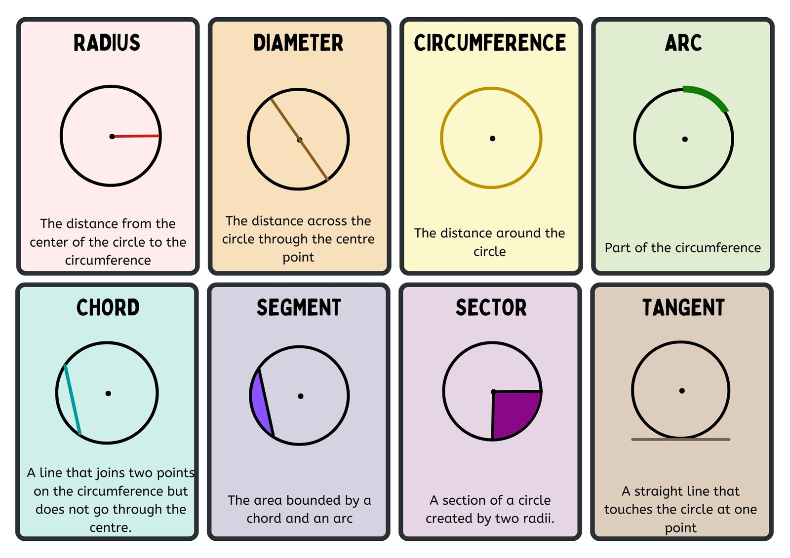 Page 14 - Free printable flashcard templates you can customize