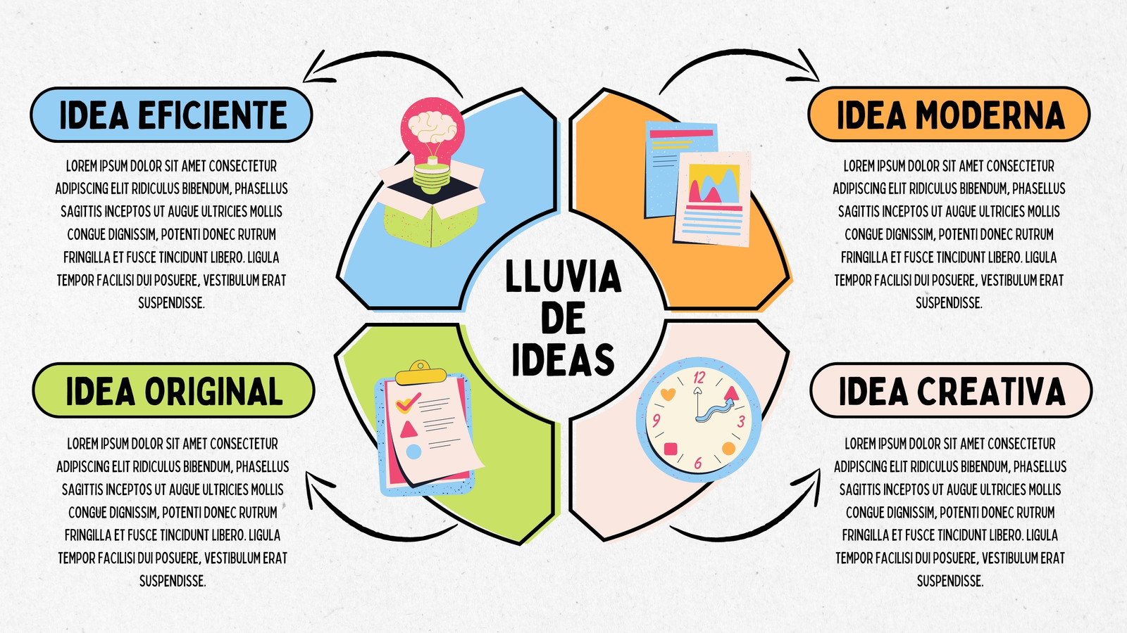 Brainstorm Mapa Mental Lluvia de Ideas Profesional Multicolor 