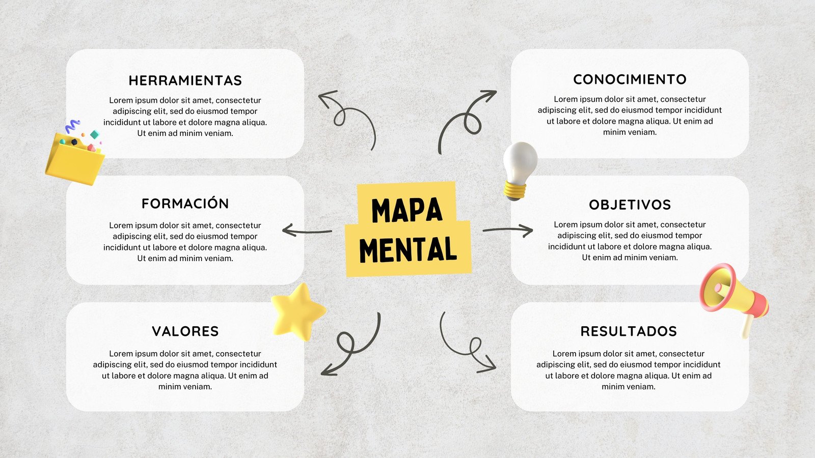 Arriba Imagen Mapa Mental Con Canva Abzlocal Mx