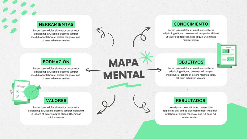 Mapa Mental Canva